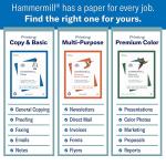 Hammermill Copy Paper