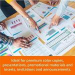 Amazon Basics Multipurpose Copy Paper