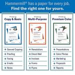 Hammermill Premium Multipurpose Paper