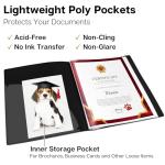 Dunwell Presentation Binder