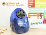 Bostitch QuietSharp Electric Sharpener