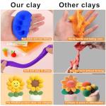 36‑Color Polymer Clay Kit + Sculpting Tools
