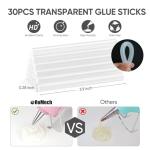 ROMECH 20W Mini Hot Glue Gun Kit with 30 Sticks