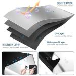 Portable Blackout Blinds with Easy Stick Design