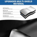 Portable Magnetic Blackout Window Shades for Any Room