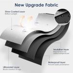 Portable Blackout Curtains for Bedroom Windows