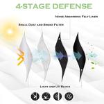 KGORGE 4-in-1 Blackout Soundproof Curtains, 2 Panels