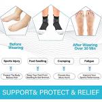 Compression Socks with Ankle Support for Plantar Fasciitis
