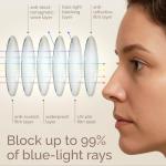 Phantom Cables Cable Management Organizer