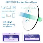 Blue Light Blocking Glasses for Eye Strain Relief