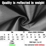 Waterproof Backpack Rain Cover for Hiking and Travel