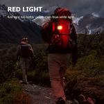 Molrebe Rechargeable LED Headlamp with Night Vision