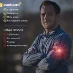 Rechargeable Waterproof LED Bicycle Light Set