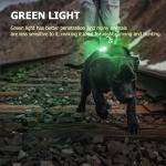 Molrebe Rechargeable LED Headlamp with Night Vision