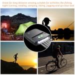 LED Clip-on Cap Lights - Rechargeable & Waterproof