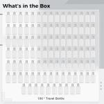 Clear Travel Bottles - 100 Pack of 1 oz Flip Caps