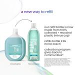 Method Foaming Hand Wash Soap Refill Pack 6