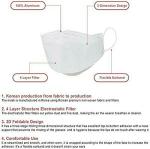 30 Pack Kids KF94 Face Masks (Ages 2-4)