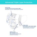 50 Pack Disposable Kids Face Masks - Blue