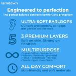 200pcs Kids 3-Ply Disposable Face Masks - Black