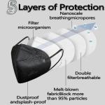 Teqifu 50 Pack Black KN95 Face Masks