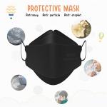 Kids KN95 Face Masks 50 Pack by LEVENIS