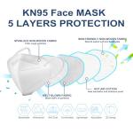 HUHETA 50 Pack KN95 5-Ply Face Masks