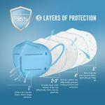 WWDOLL KN95 Masks - 25 Pack, 5 Colors