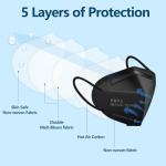 50PCS Black KN95 5-Layer Face Masks