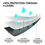 LEVENIS Black KN95 Face Masks - 50 Pack