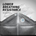 Kingfa KN95 Masks - Pack of 10 Grey