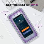 UV Light Sanitizer Box with Wireless Charging