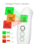 Momcozy Non-Contact Digital Thermometer for All Ages