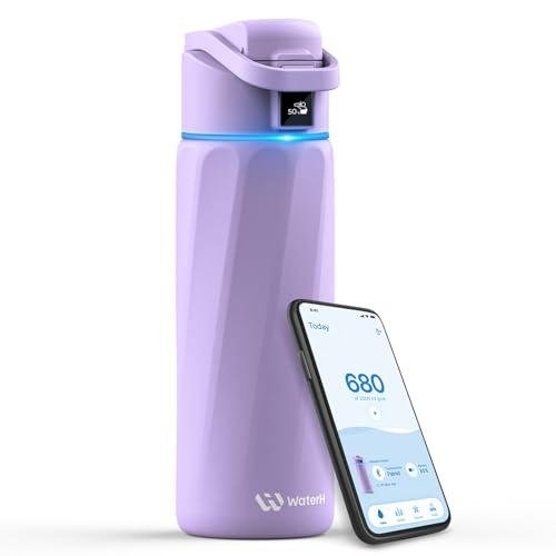 Hydration‑Reminder Water Bottles