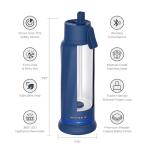 Smart Water Bottle with Drink Reminder and Straw