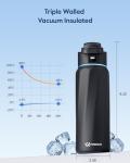 BOOST Smart Water Bottle with Reminders and Tracker