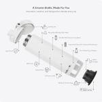 Smart Water Bottle with Drink Reminder and App Sync