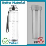 Motivational 32 oz Water Bottle with Time Markers