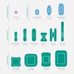 Welly Bandage Family Pack - 80 Assorted Bandages