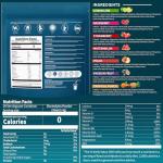 Sugar-Free Electrolyte Powder Packets for Hydration