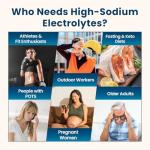 Electrolyte Hydration Powder Packets - 16 Sticks