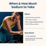 Electrolyte Hydration Powder Packets - 16 Sticks