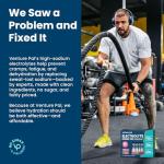 Electrolyte Hydration Powder Packets - 16 Sticks