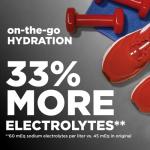 Strawberry Electrolyte Powder Packets for Rehydration