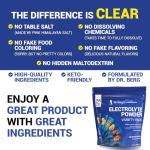 Sugar Free Electrolyte Powder Variety Pack