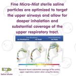 Boogie Micro-Mist Nasal Spray for Kids