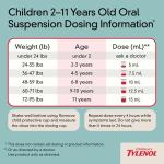 Children's Tylenol Liquid Pain Relief - Dye-Free Cherry