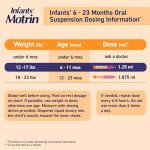 Berry Ibuprofen Liquid Drops for Infants, 1 oz