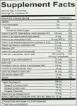 SmartyPants Organic Kids Multivitamin Gummies, 120 Count