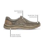 Skechers Men's Khaki Moccasin - Size 12 D